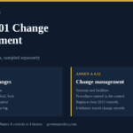 ISO 27001 change management overview for SEO.