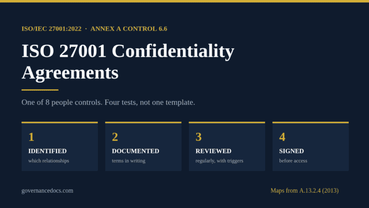 ISO 27001 confidentiality agreements: Annex A control 6.6 and its four tests