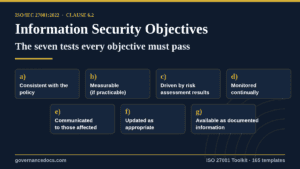 ISO 27001 information security objectives: the seven clause 6.2 tests every objective must pass