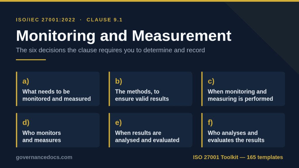 ISO 27001 monitoring and measurement: the six decisions clause 9.1 requires