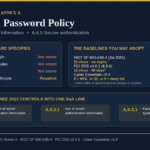 ISO 27001 password policy requirements under Annex A 5.17 and A.8.5, with NIST, PCI DSS and Cyber Essentials length baselines compared