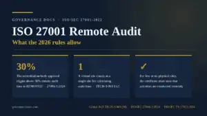 ISO 27001 remote audit rules for 2026 under ISO/IEC 27006-1:2024 and Global ACI-TECH-3-003