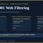 ISO 27001 web filtering under Annex A 8.23: DNS filtering, network URL filters and endpoint enforcement, with the encrypted DNS bypass gap