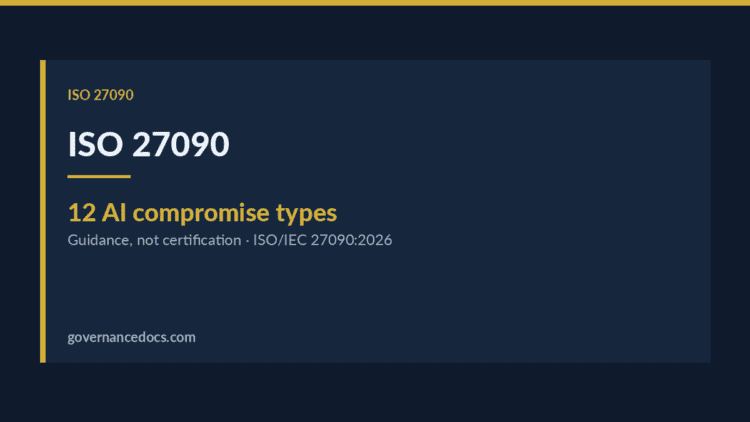 Governance Docs ISO 27090 overview: AI compromise types guidance.