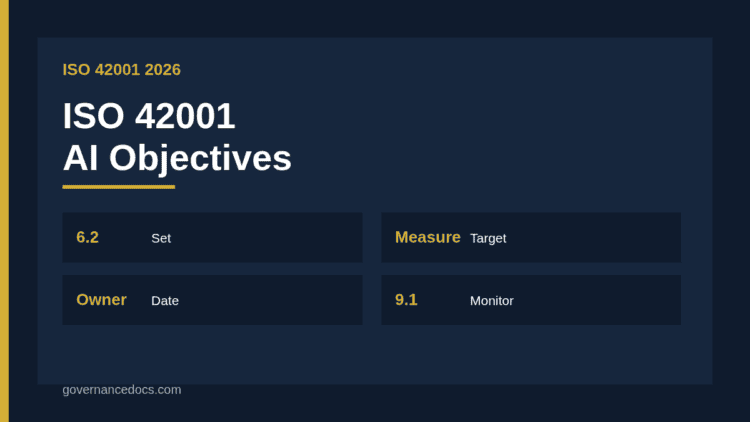 ISO 42001 AI objectives examples with owners, targets and measures