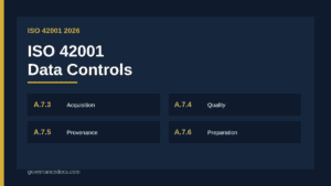 ISO 42001 data controls covering data acquisition, quality, provenance and preparation