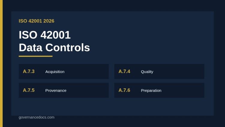 ISO 42001 data controls covering data acquisition, quality, provenance and preparation