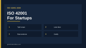 ISO 42001 for startups lean path showing scope, policy, risk, impact, audit and certification