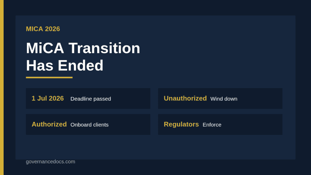 MiCA transitional period ended infographic