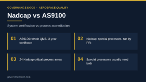 Nadcap vs AS9100 infographic
