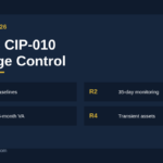NERC CIP-010 infographic