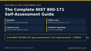 NIST 800-171 self-assessment 2026 infographic