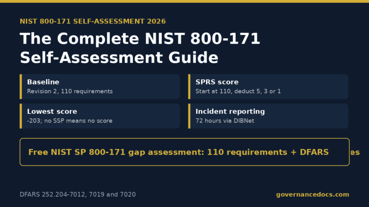 NIST 800-171 self-assessment 2026 infographic