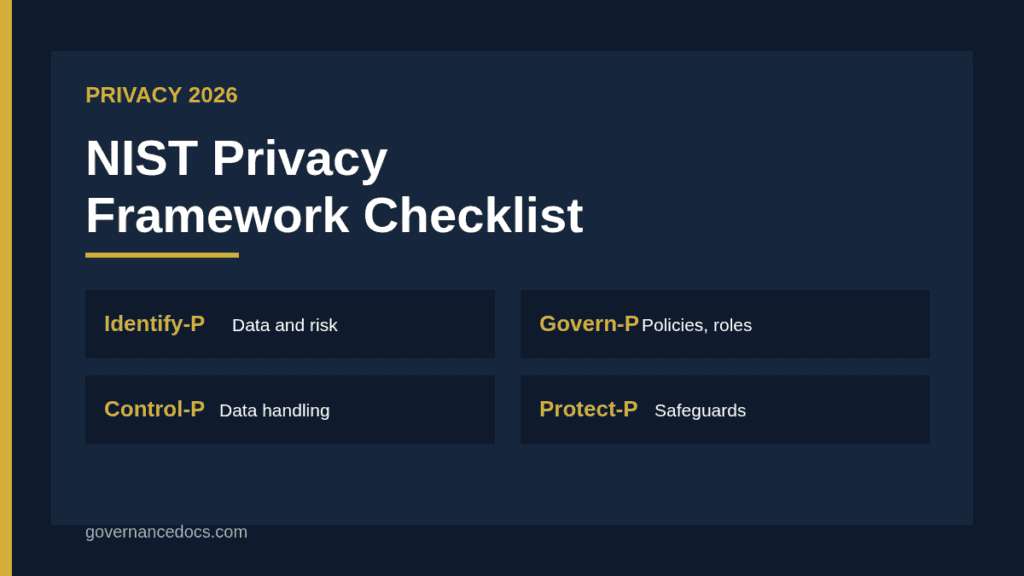 NIST Privacy Framework checklist infographic