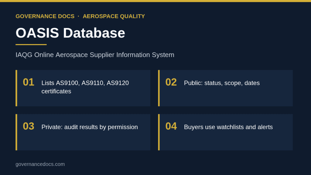 OASIS database infographic