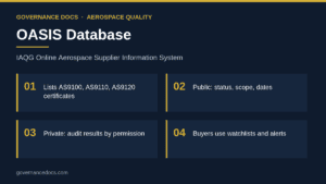 OASIS database infographic