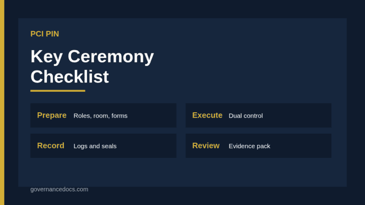 PCI PIN key ceremony checklist infographic