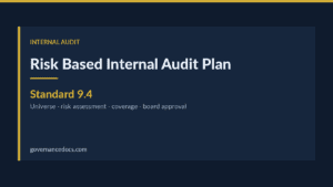 risk based internal audit plan — Risk Based Internal Audit Plan: A Step-by-Step 2026 Guide