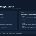 Stage 1 vs stage 2 audit comparison chart for ISO 27001 certification