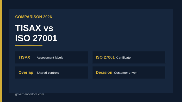 TISAX vs ISO 27001 comparison infographic
