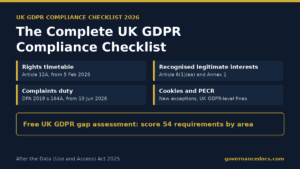 UK GDPR compliance checklist 2026 infographic