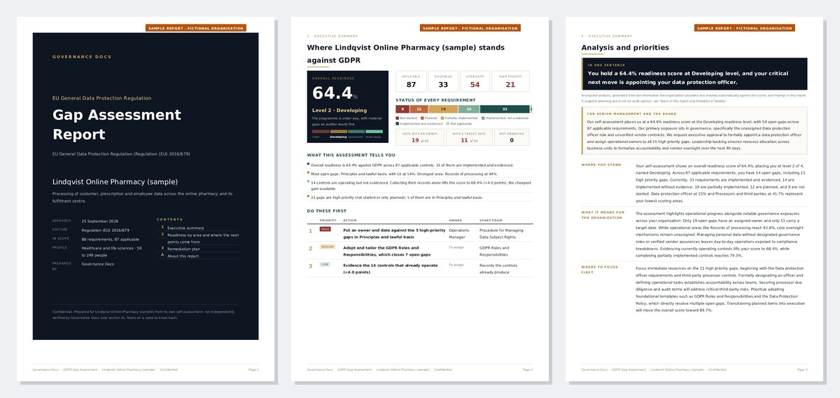 gdpr readiness assessment