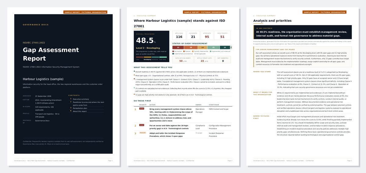 Sample Reports: Premium Assessment Reports sample gap assessment report