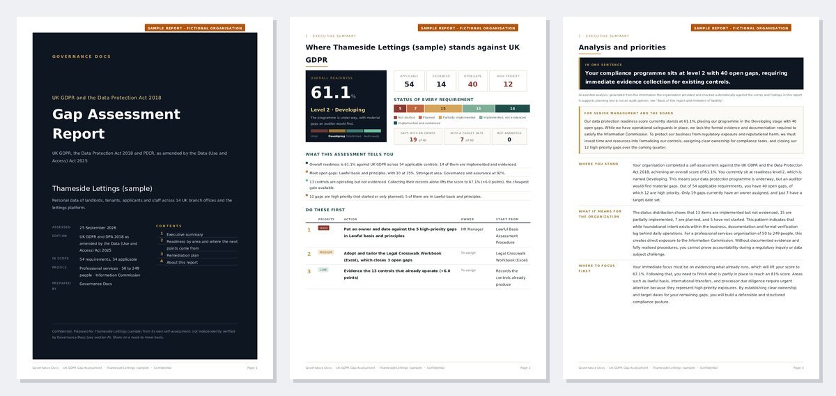 UK GDPR Gap Assessment uk gdpr gap assessment